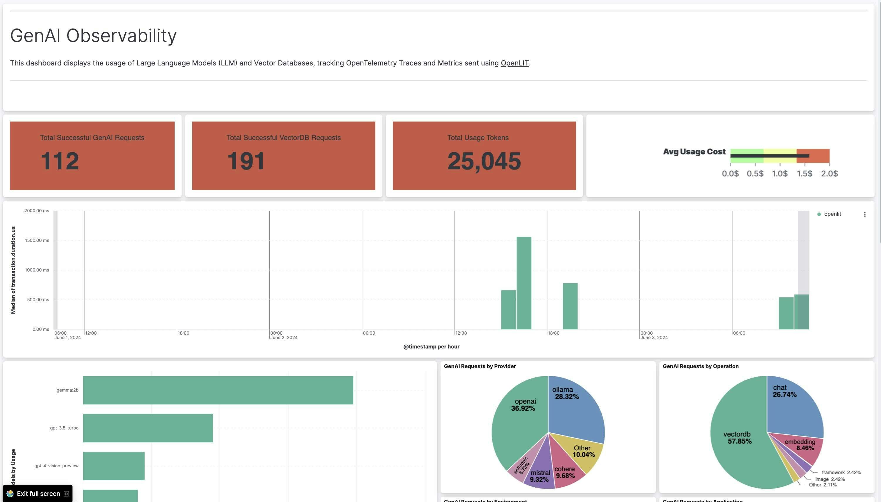 Elastic-dashboard-1