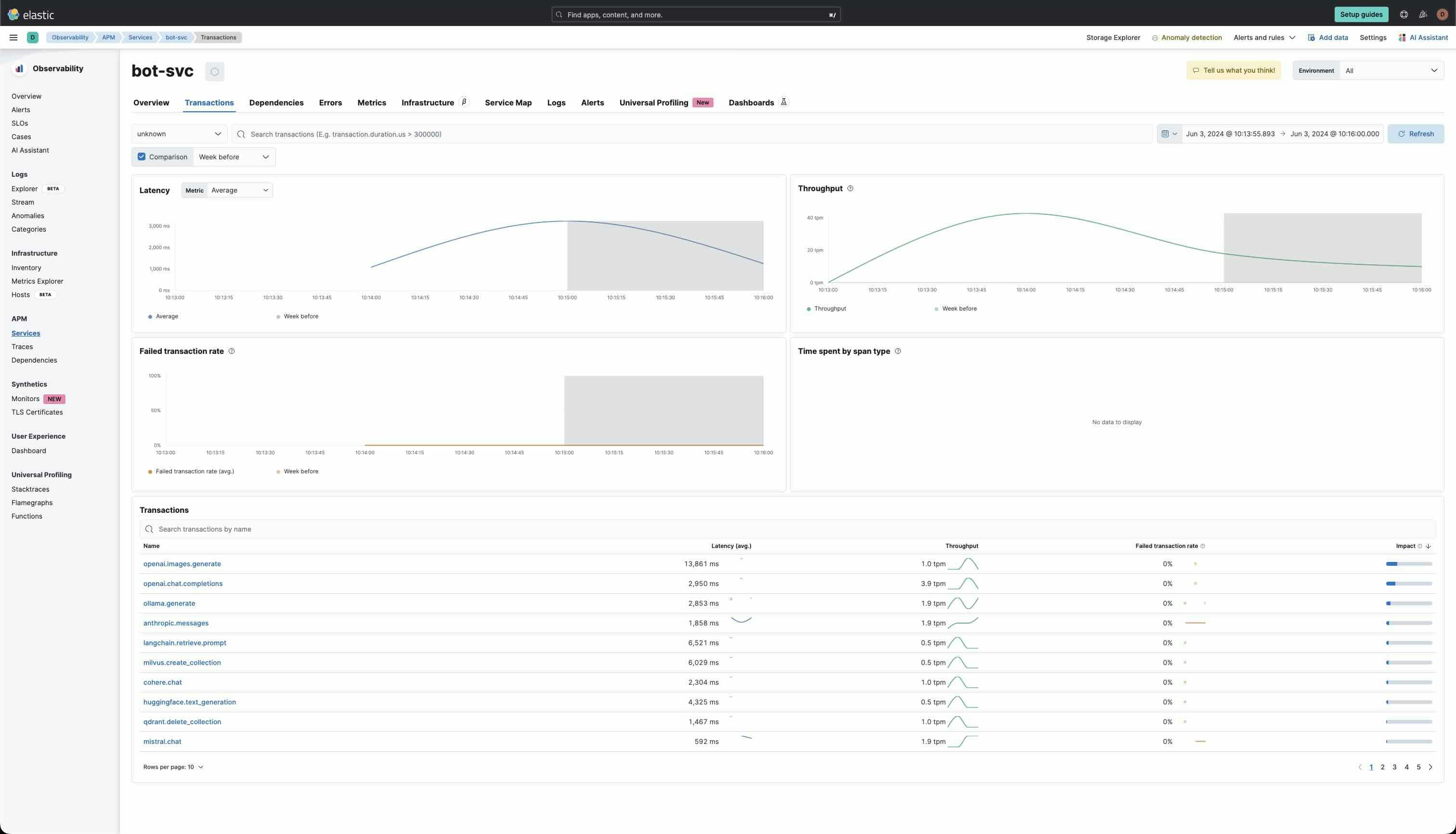 Elastic-dashboard-4