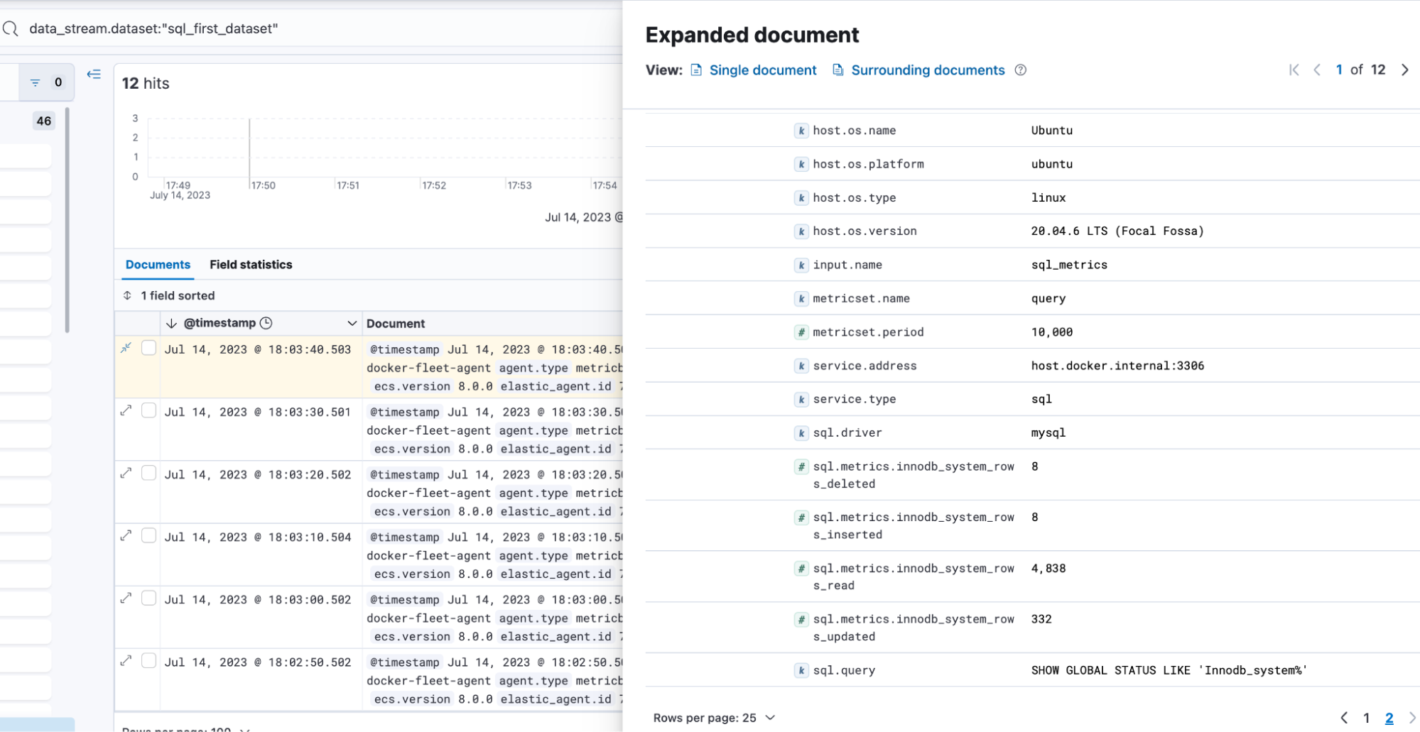 Metrics getting mapped to the index created by the ‘sql_first_dataset’