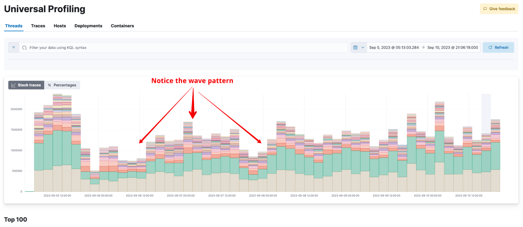 Notice the wave pattern in the stacktrace view, enabling you to drill down into a CPU spike 