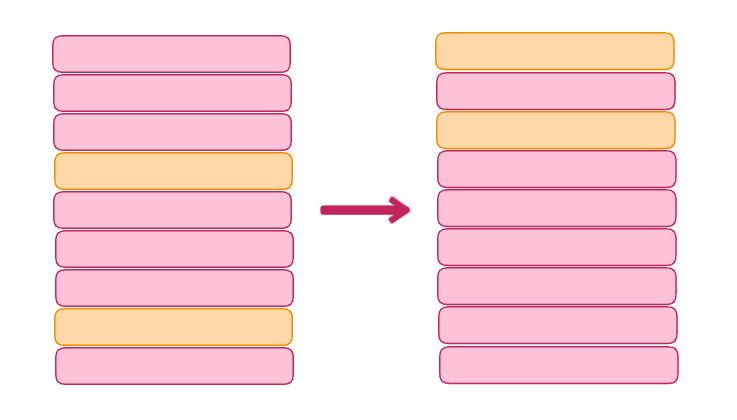 What is semantic reranking and how to use it?