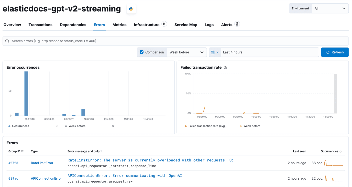 elasticdocs gpt v2 streaming