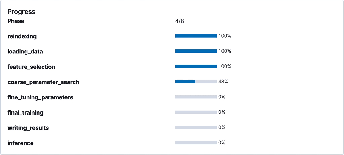 Tracking job progress in the Machine Learning app