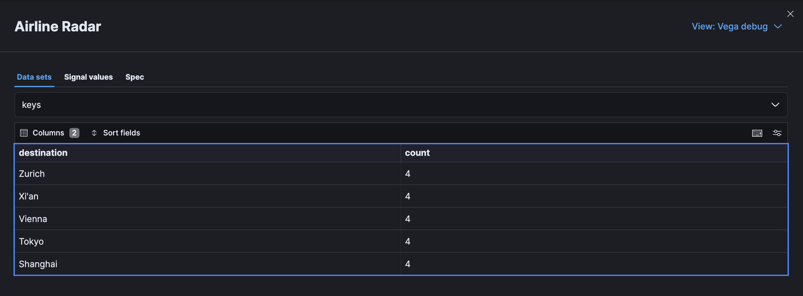 Kibana Vega keys Source