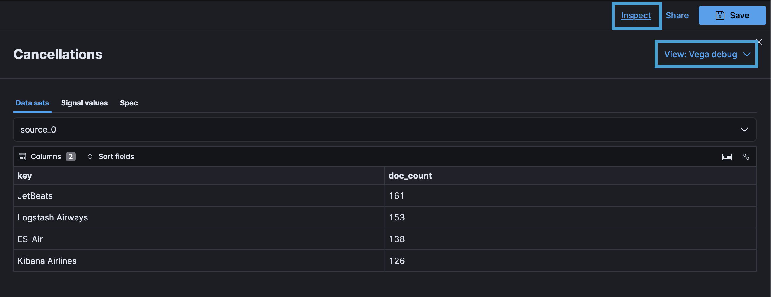 Kibana Vega Inspect Source