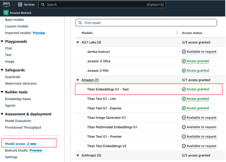 Amazon Bedrock Model Access