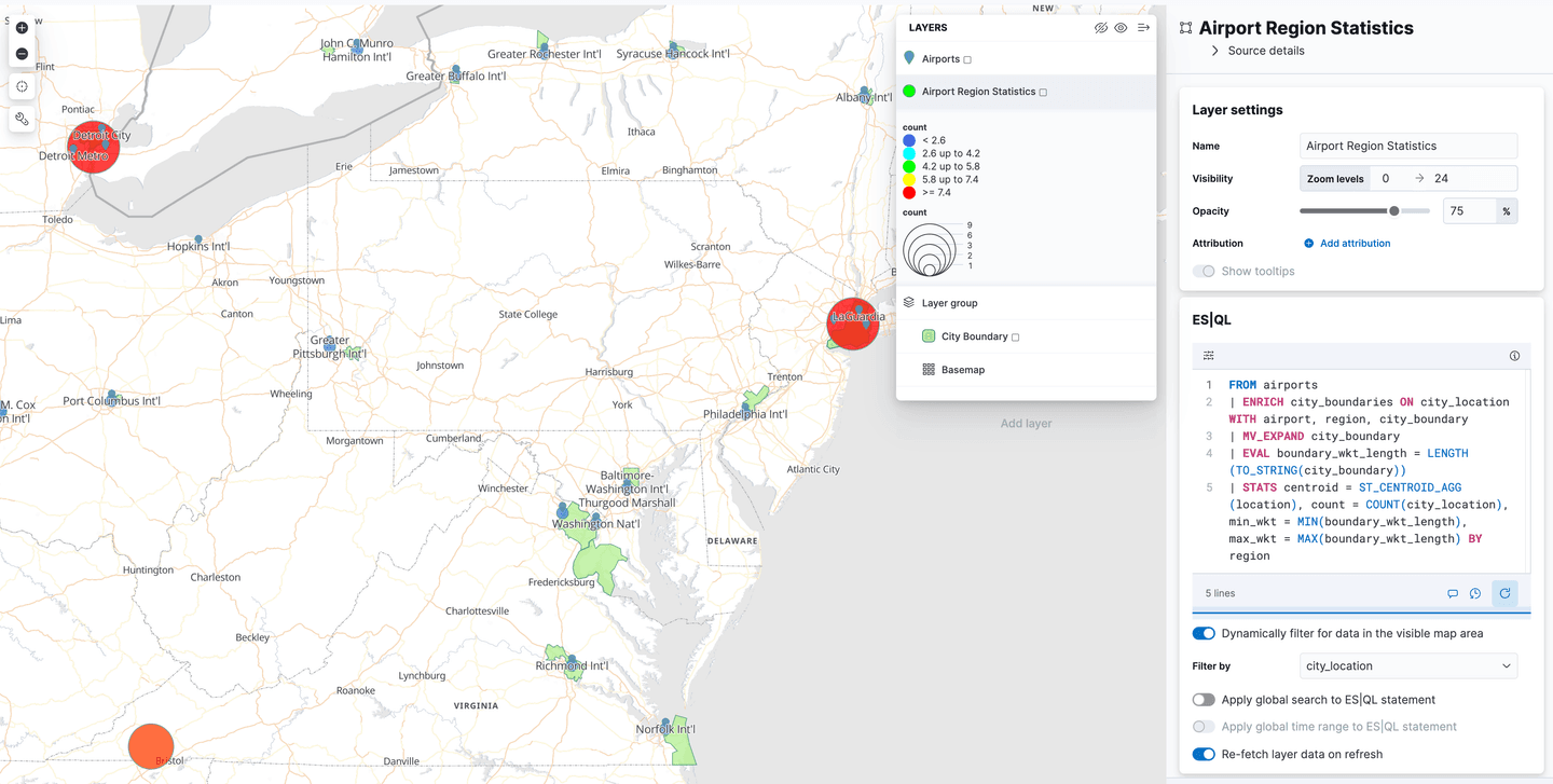 Kibana ES|QL - Region Statistics