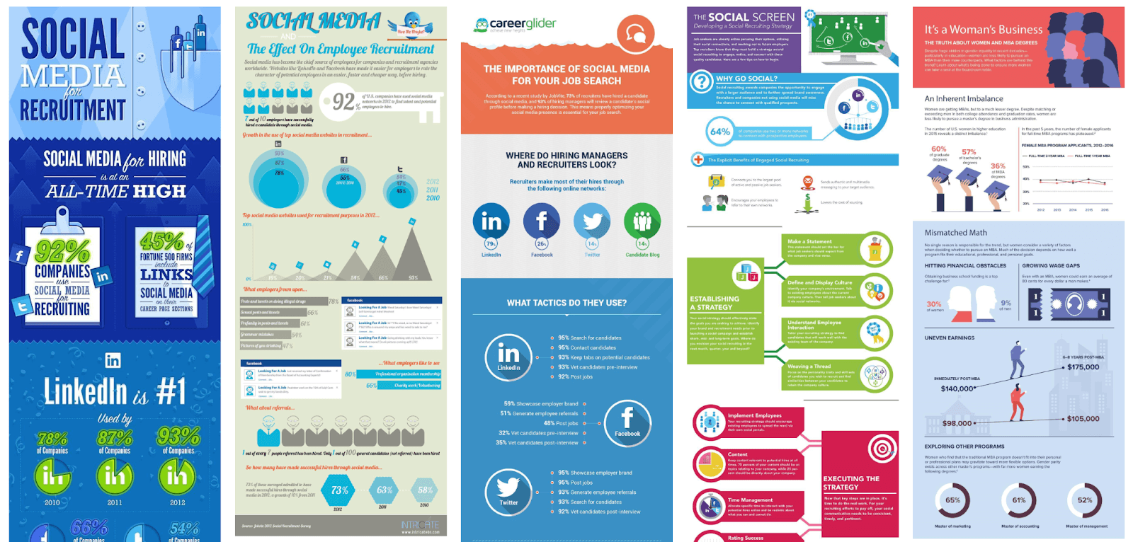 Searching with ColPali in Elasticsearch