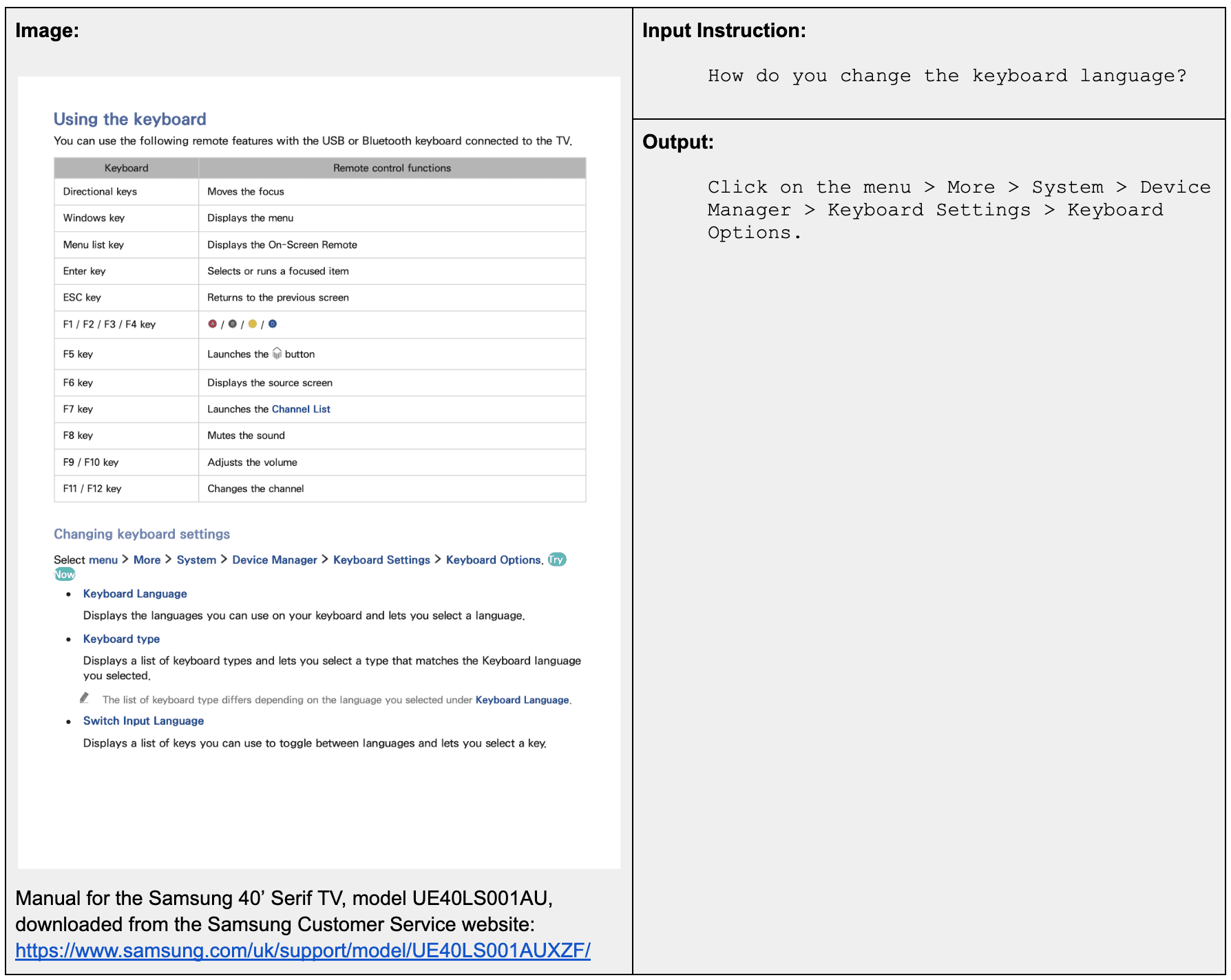 visual language model in action on manual pages