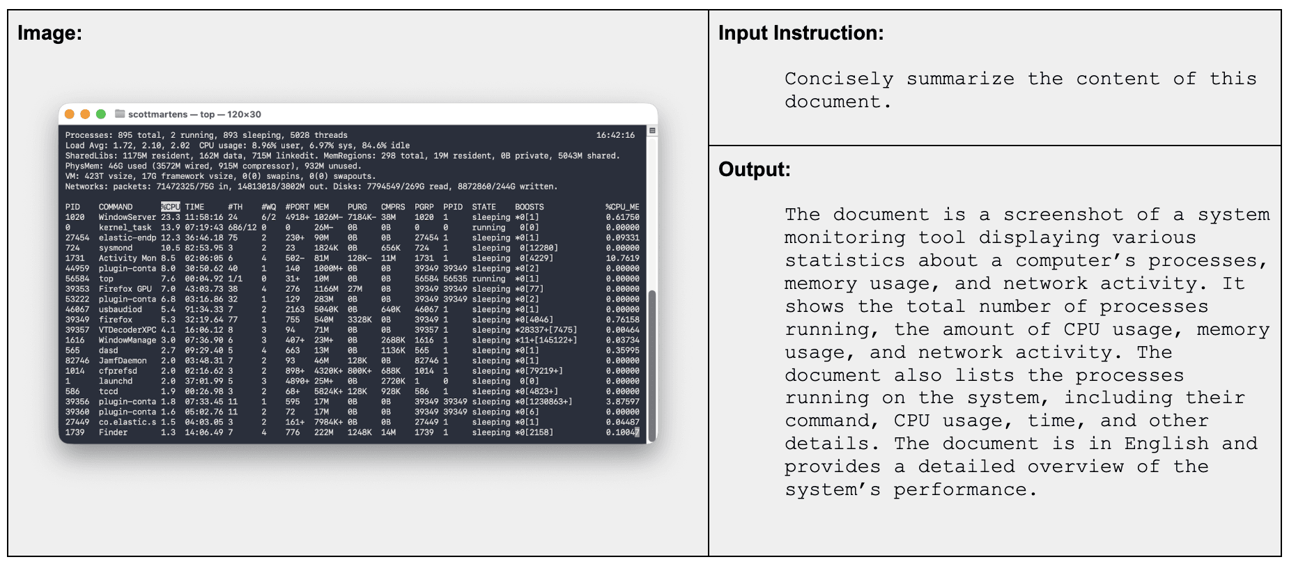 Technical and educational screenshot with jina-vlm