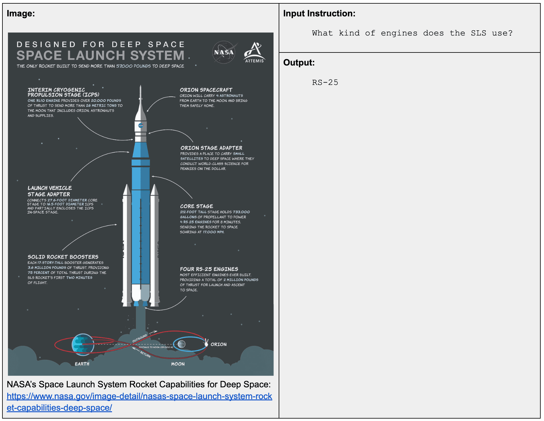 jina-vlm (visual language model) with infographic