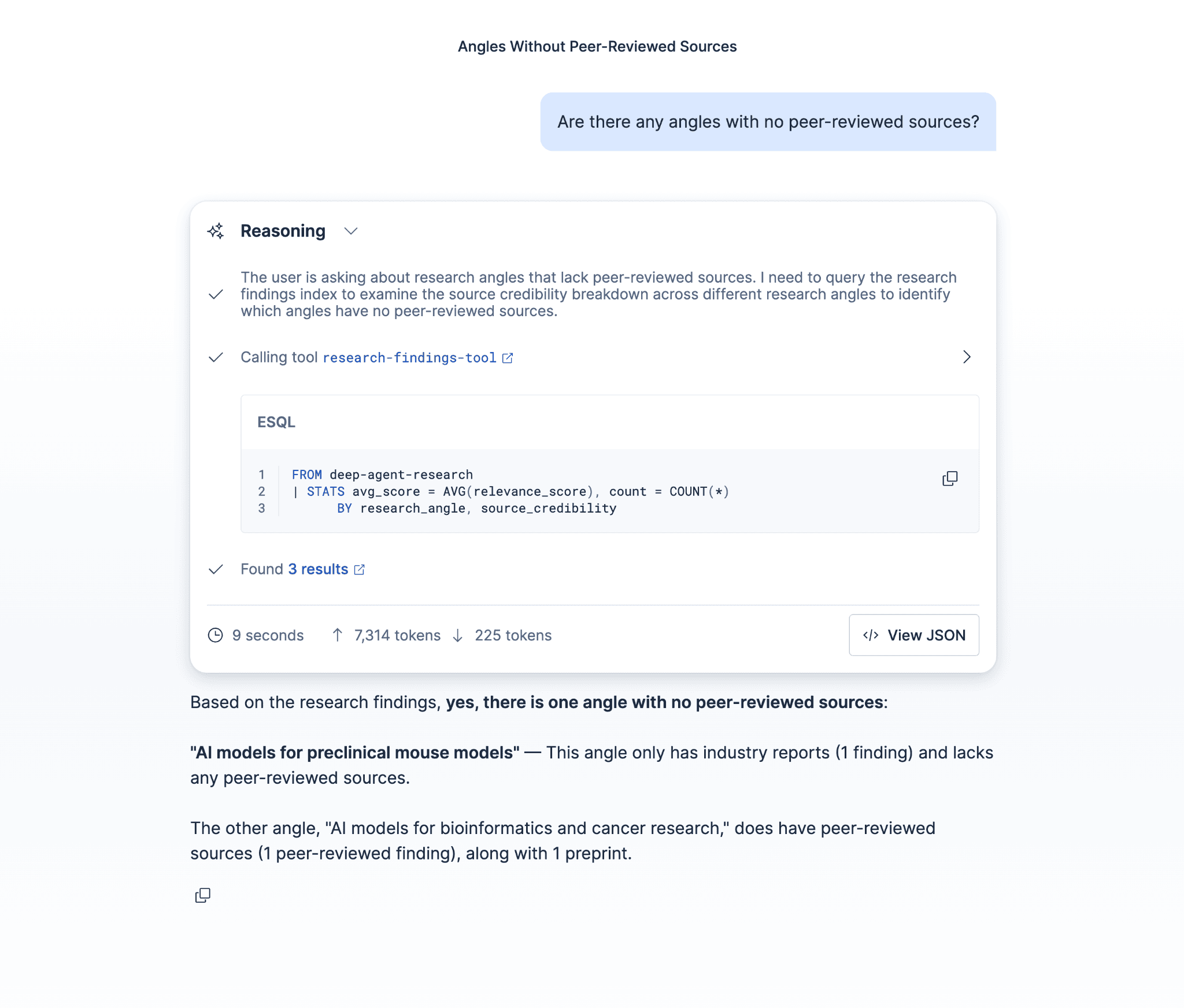 Interface showing a query about research angles without peer‑reviewed sources, including a reasoning section, an ESQL code block, result counts, and a summary identifying one angle with only industry reports and no peer‑reviewed sources.