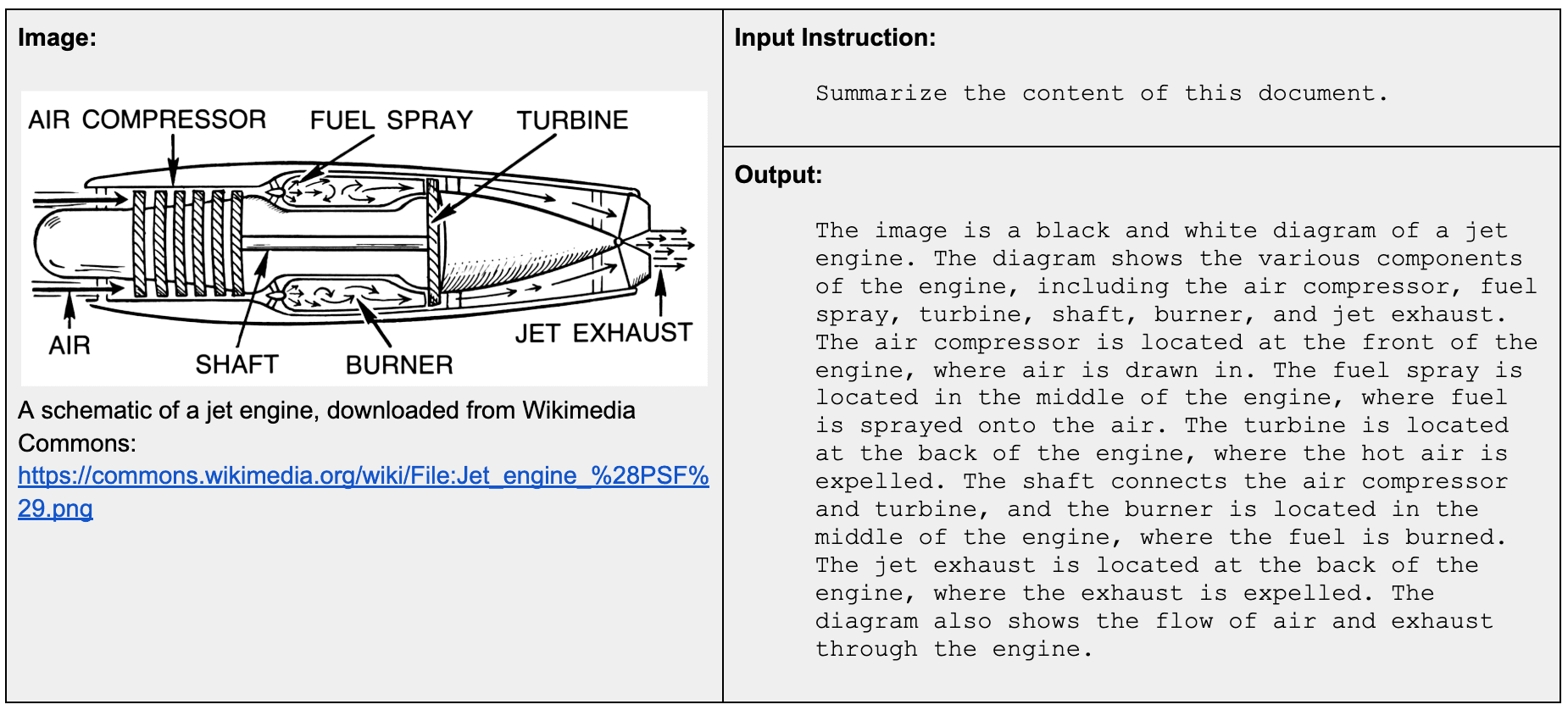 jina-vlm understanding content from diagrams