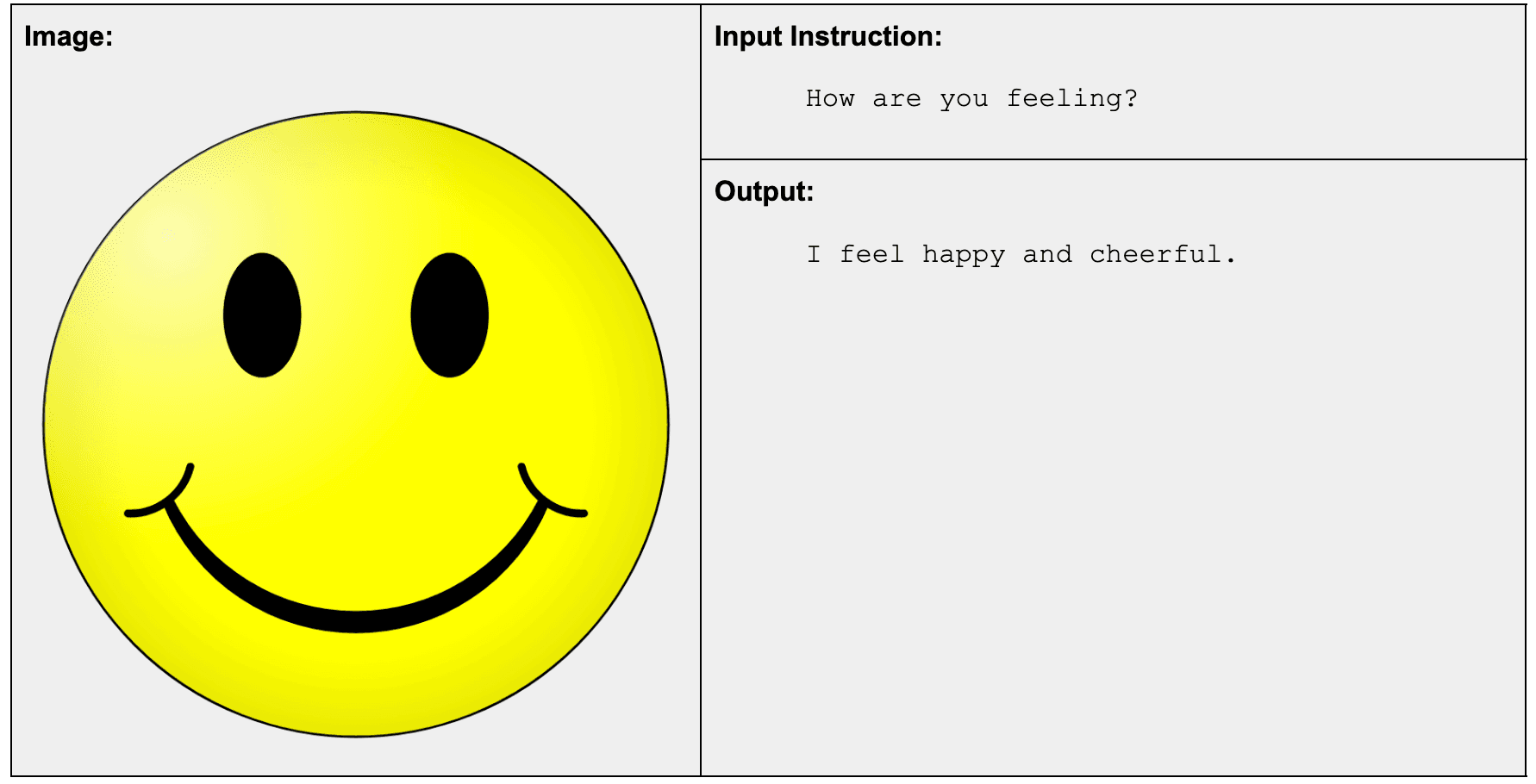 jina-vlm (visual language model) attends to the image given to it