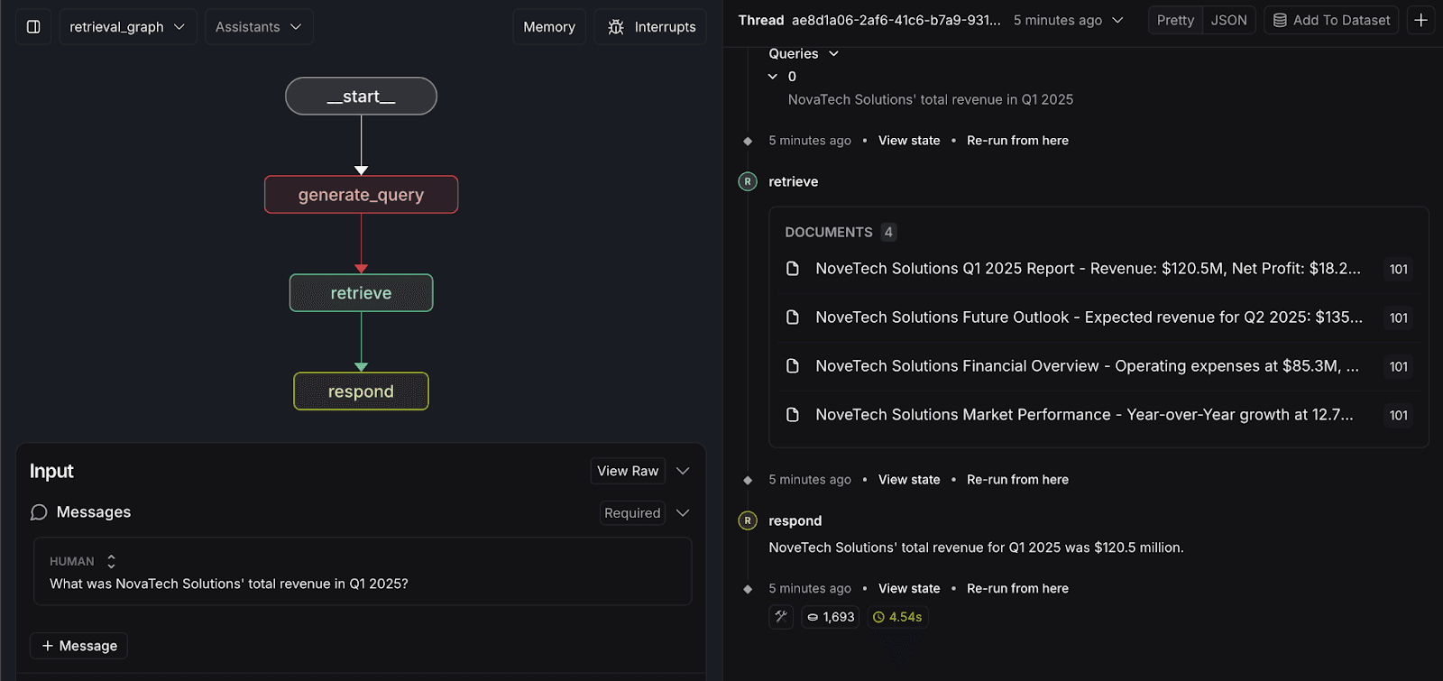 Running the LangGraph and Elasticsearch retrieval graph