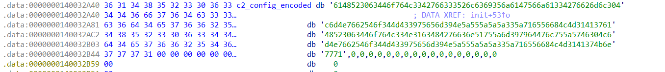 Embedded configuration