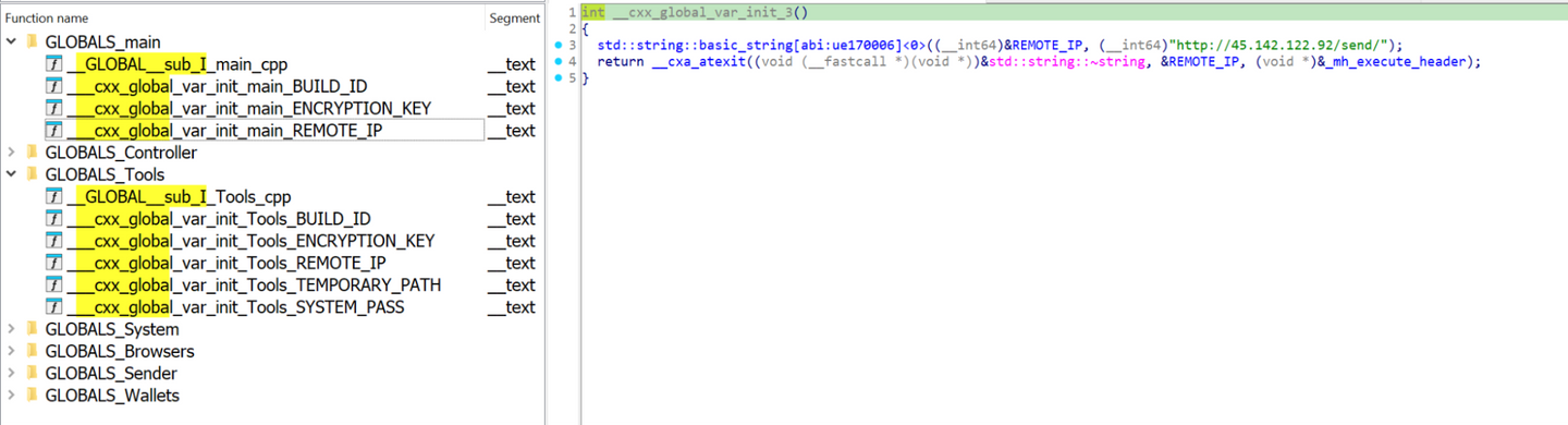 Functions list that initialize the global variables of every source file