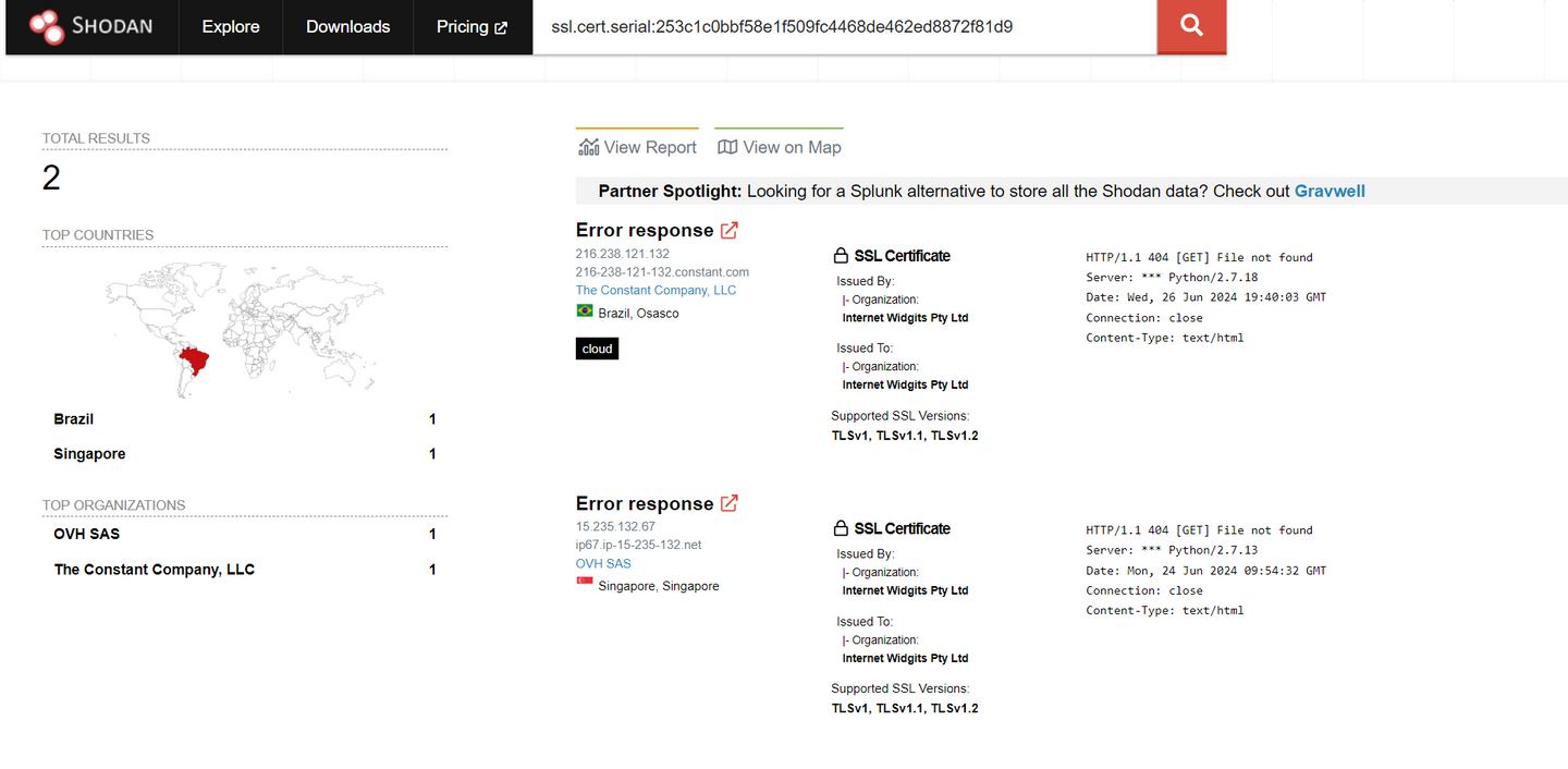 Correspondências do certificado SSL Shodan