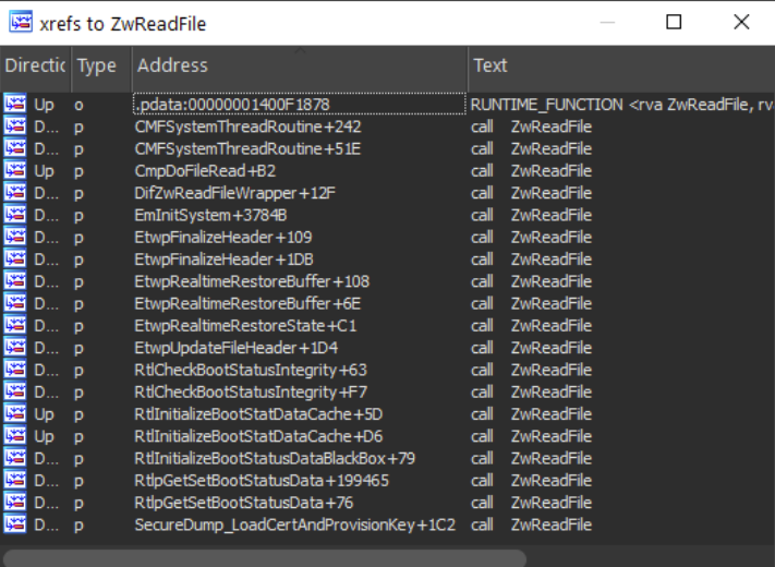 Potentially-vulnerable uses of ZwReadFile within the NT kernel